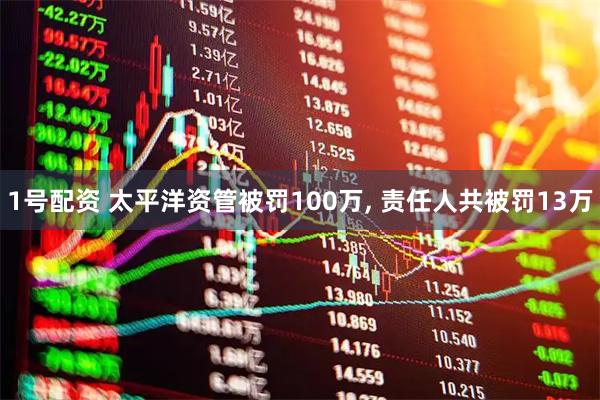 1号配资 太平洋资管被罚100万, 责任人共被罚13万